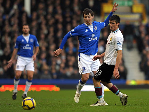 省的急迫性 省的急迫性